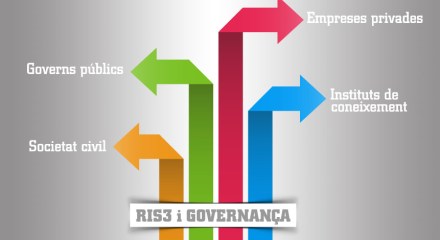 GOVERNANÇA AJUNTAMENT IMPULSA