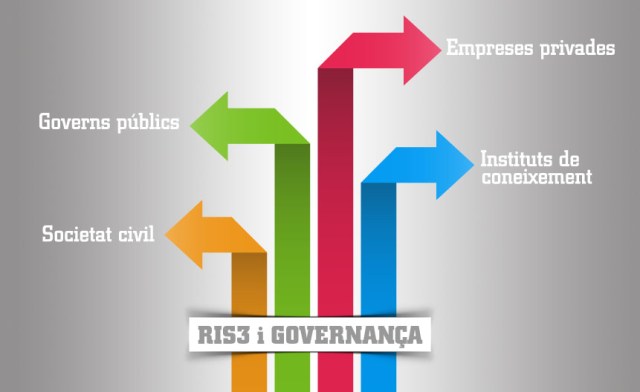 GOVERNANÇA AJUNTAMENT IMPULSA