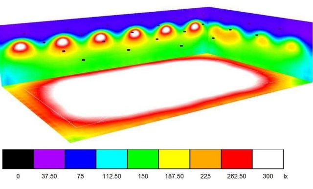 Il·luminació pavelló sant Boi