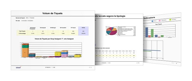 indicadors attend council