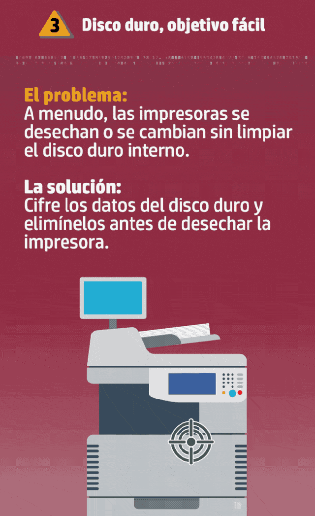 04_hard_drive_easy_full